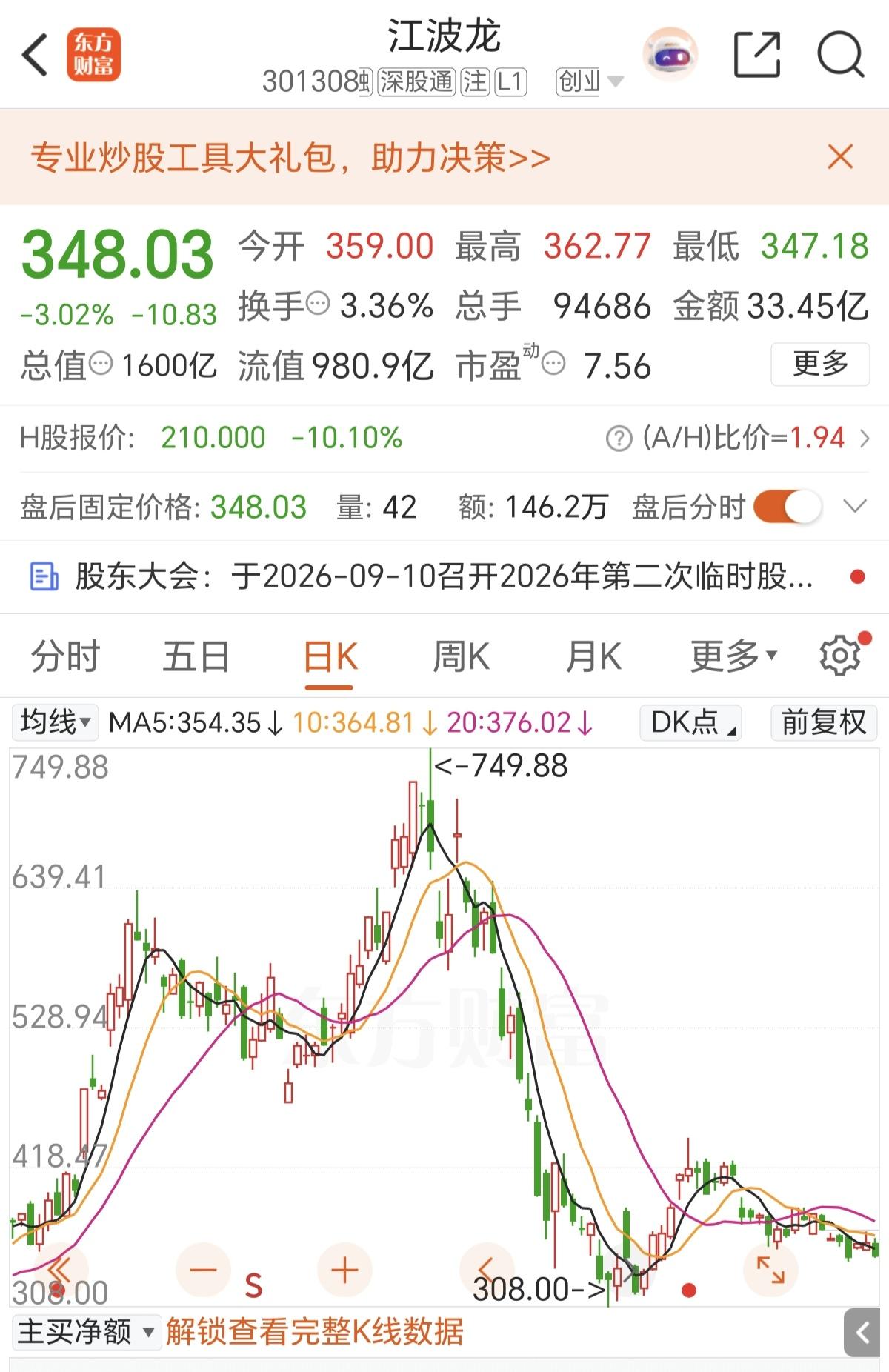 公募基金高位接盘，基民买单？江波龙的港股上市，让我们看清了公募基金的不作为和伪科