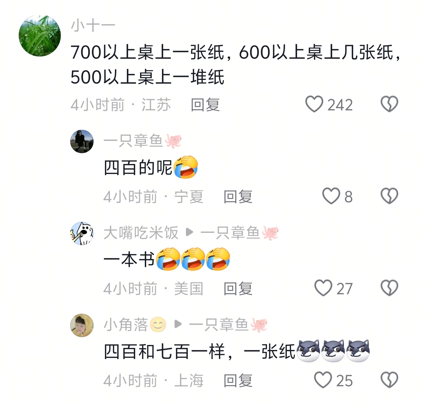 网友：700分以上桌上一张纸，600分以上桌上几张纸，500分以上桌上一堆纸 灵