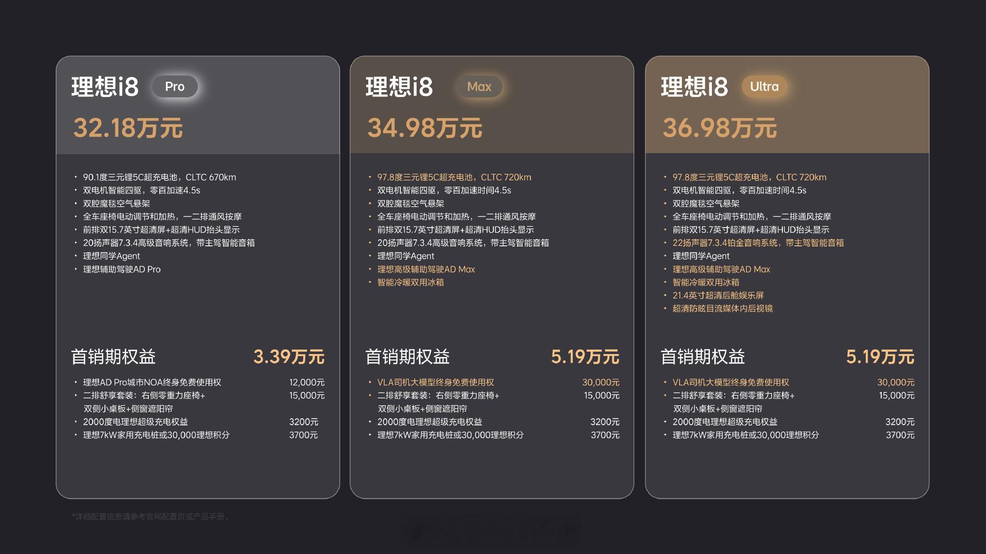 理想i8价格出来了：Pro 32.98万元、Max 34.98万元、Ultra 