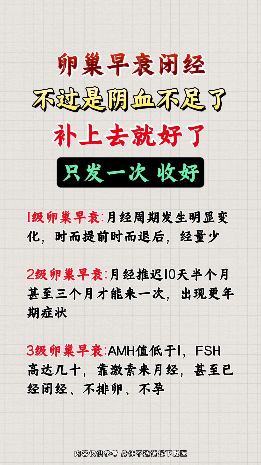 卵巢早衰 逯俭主任 抖出健康知识宝藏 健康科普破圈计划