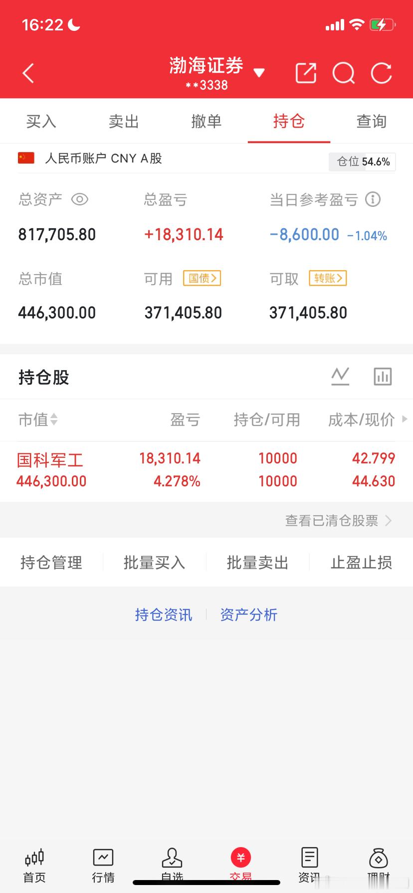 9月10日收评:  大盘震荡向下，明天会探底回升？     截至13:30，两市