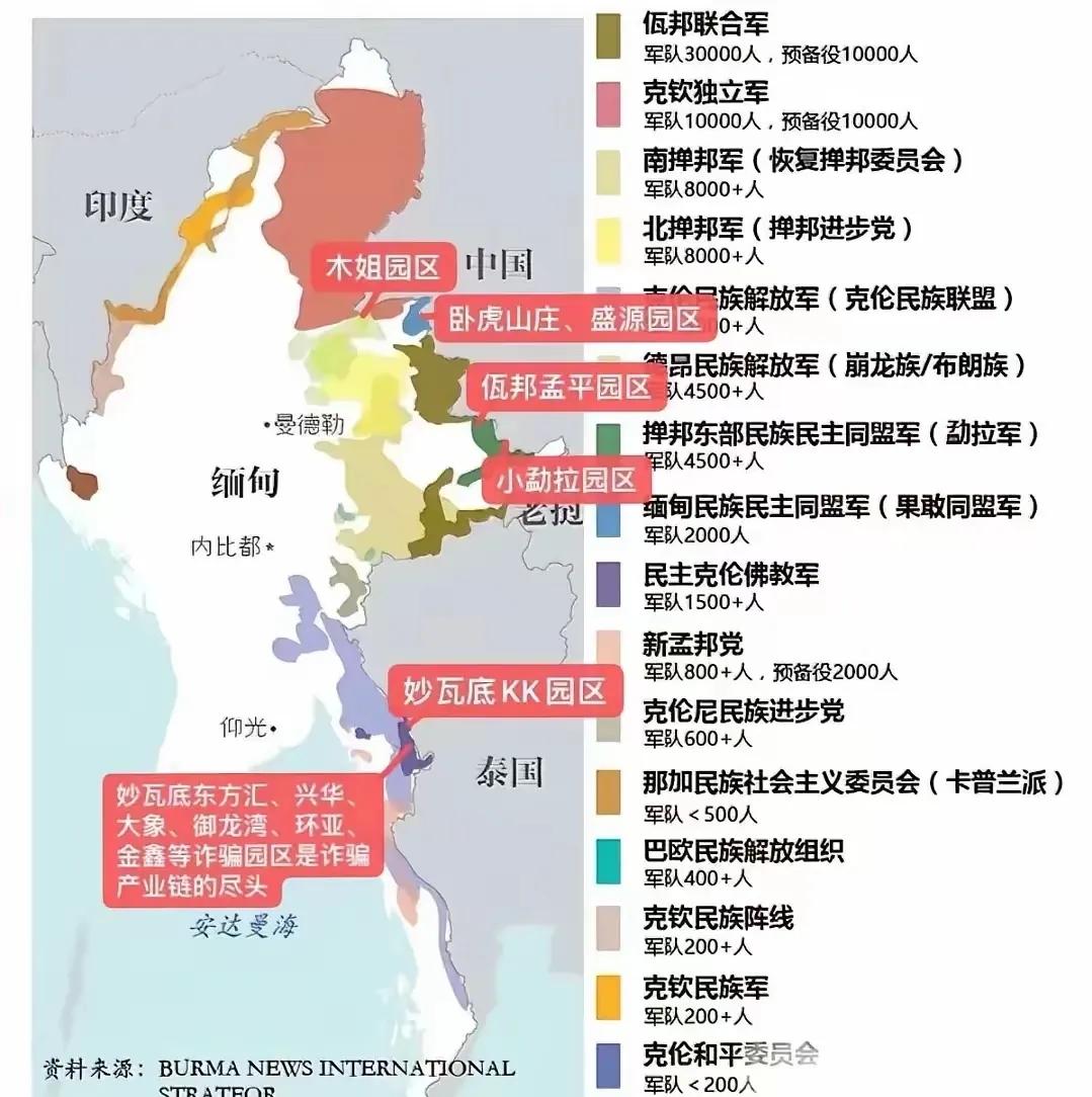 若要从缅北或妙瓦底的园区中逃脱并寻求归国之路，有三项禁忌需牢记：切莫向当地人打听