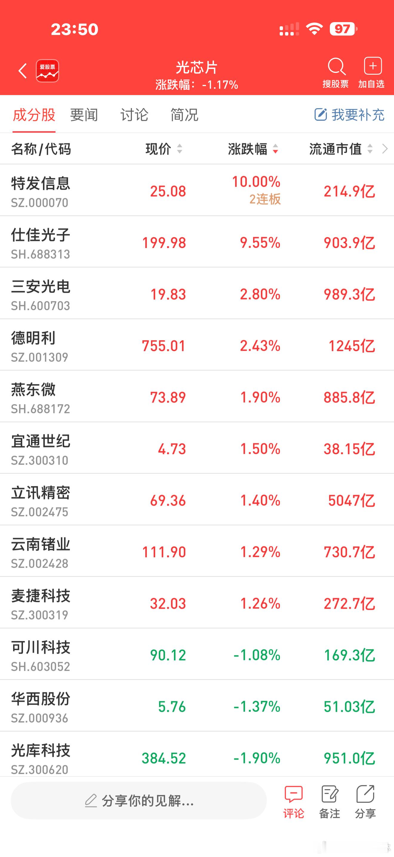 a股财经磷化铟芯片 【业内人士：CPO量产并未延期 卡点是上游的磷化铟激光芯片】