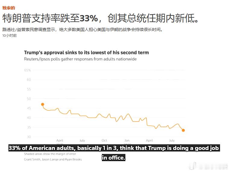 一选制胜，只要还在台上，民调低到零也挡不住特朗普