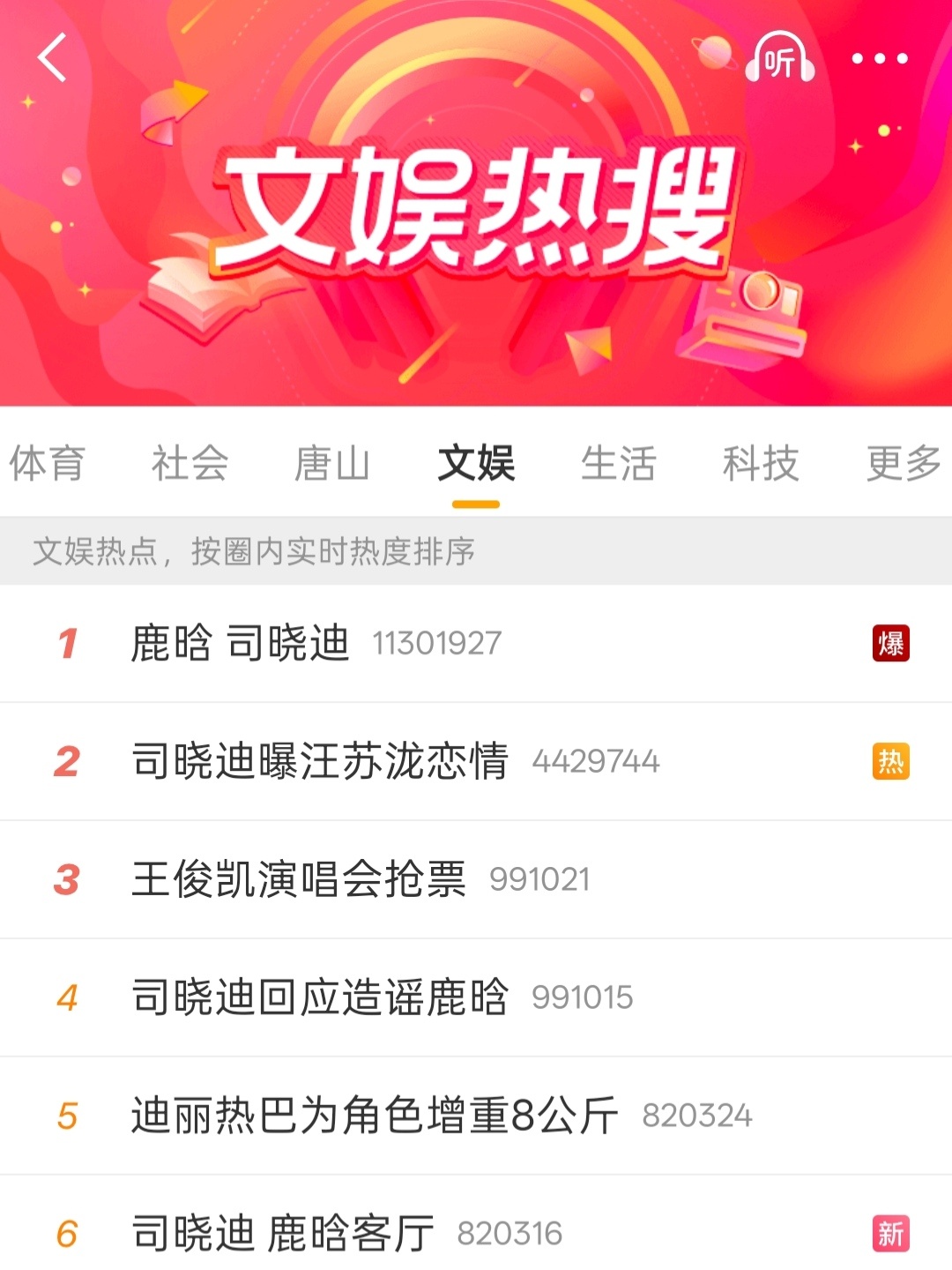 鹿晗 司晓迪司晓迪这一天都是热搜