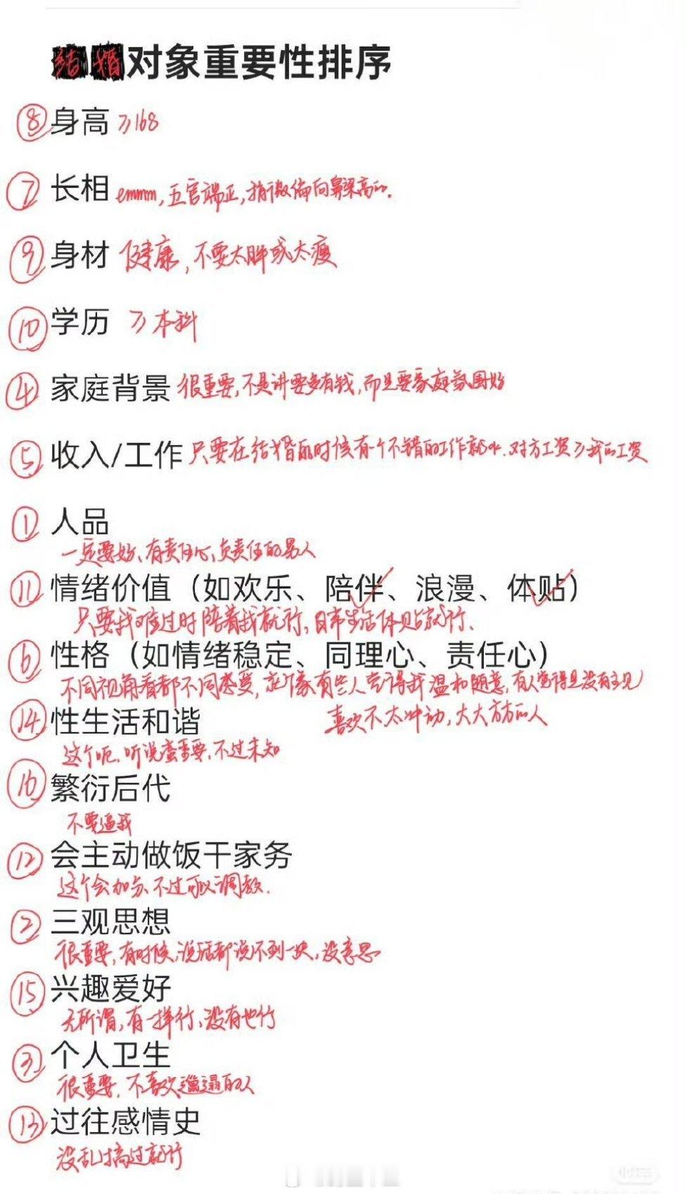 单身的埃文凯尔羡慕中国女婿 单身的人，过年被催婚，要看看这个表结婚素质重要性排序