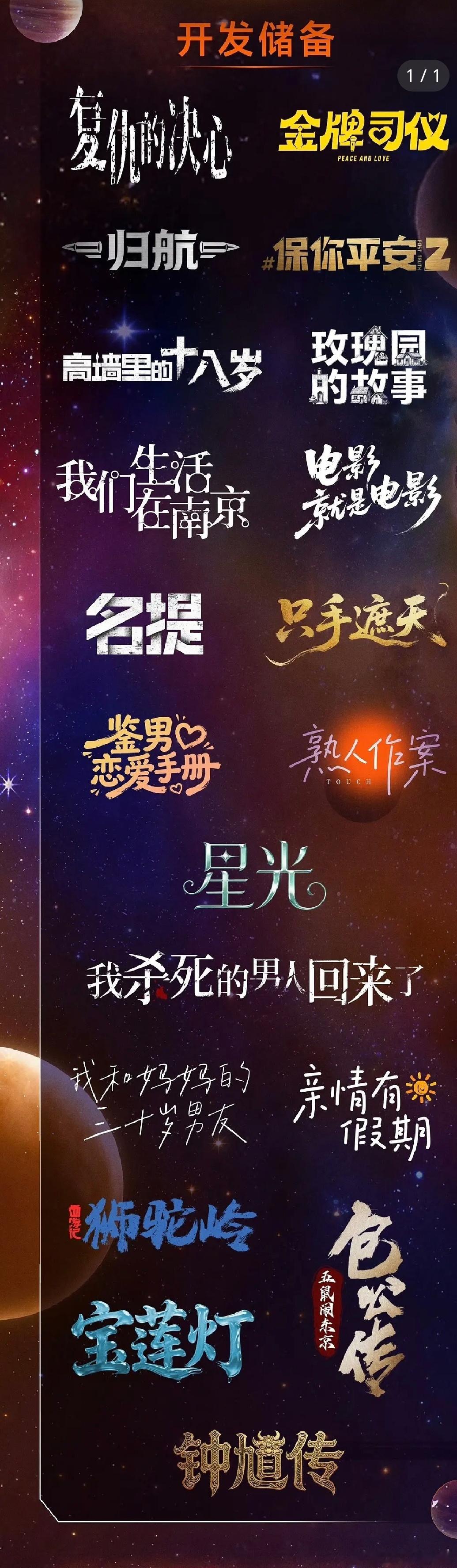 儒意战略发布的开发储备项目🎬就复仇的决心有点兴趣 