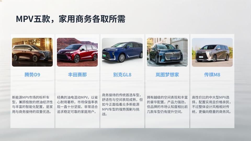 MPV五款，家用商务各取所需
腾势D9、丰田赛那、别克GL8、岚图梦想家、传祺M
