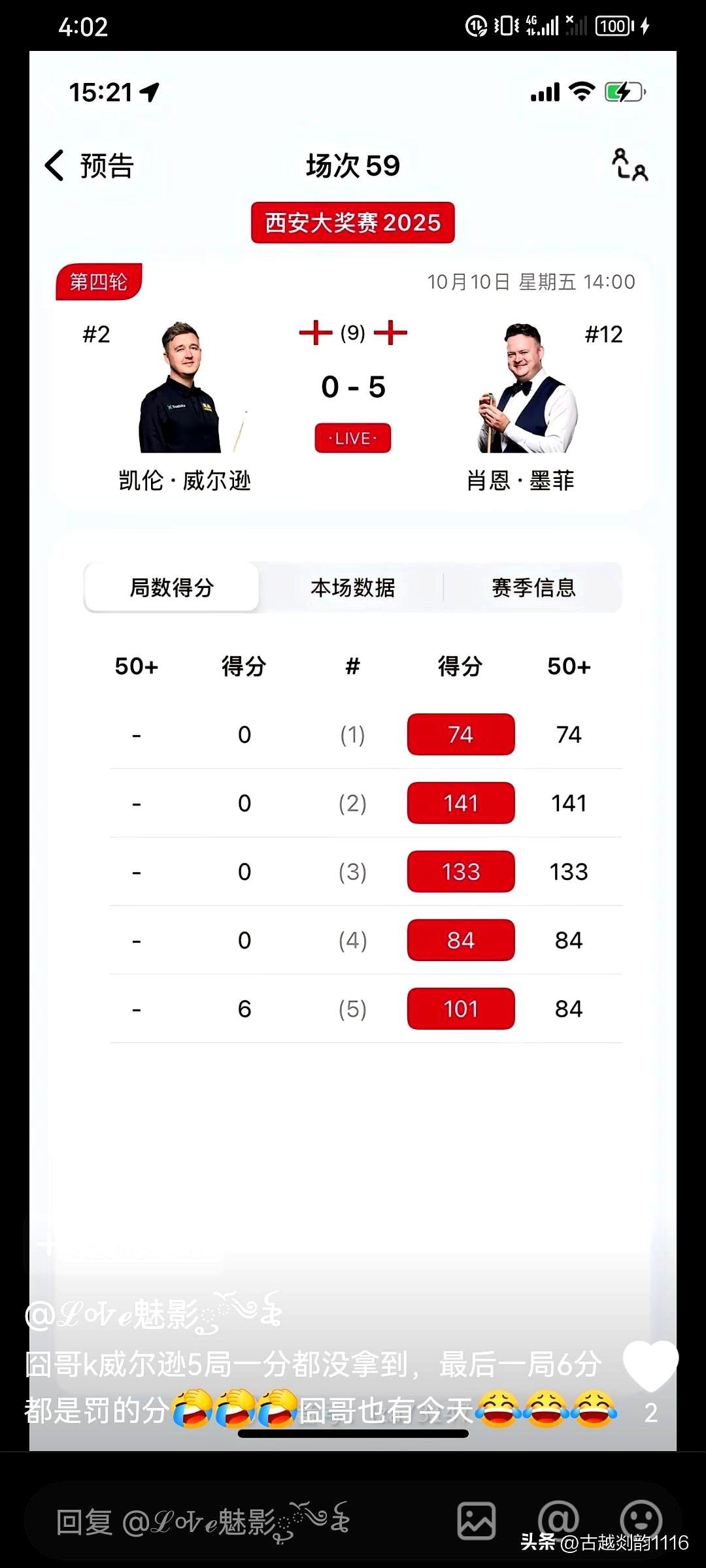 斯诺克西安大奖赛战况速报：斯诺克史上第三惊天惨案诞生！
墨菲怒轰两杆破百，3杆7