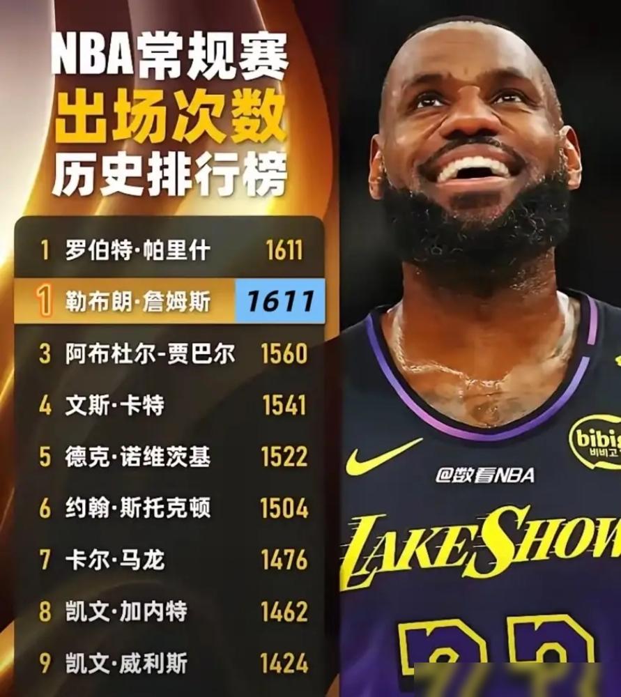 东契奇砍完60分，却被41岁詹姆斯吓出一身冷汗。他去球馆，老詹不仅在了，而且已经