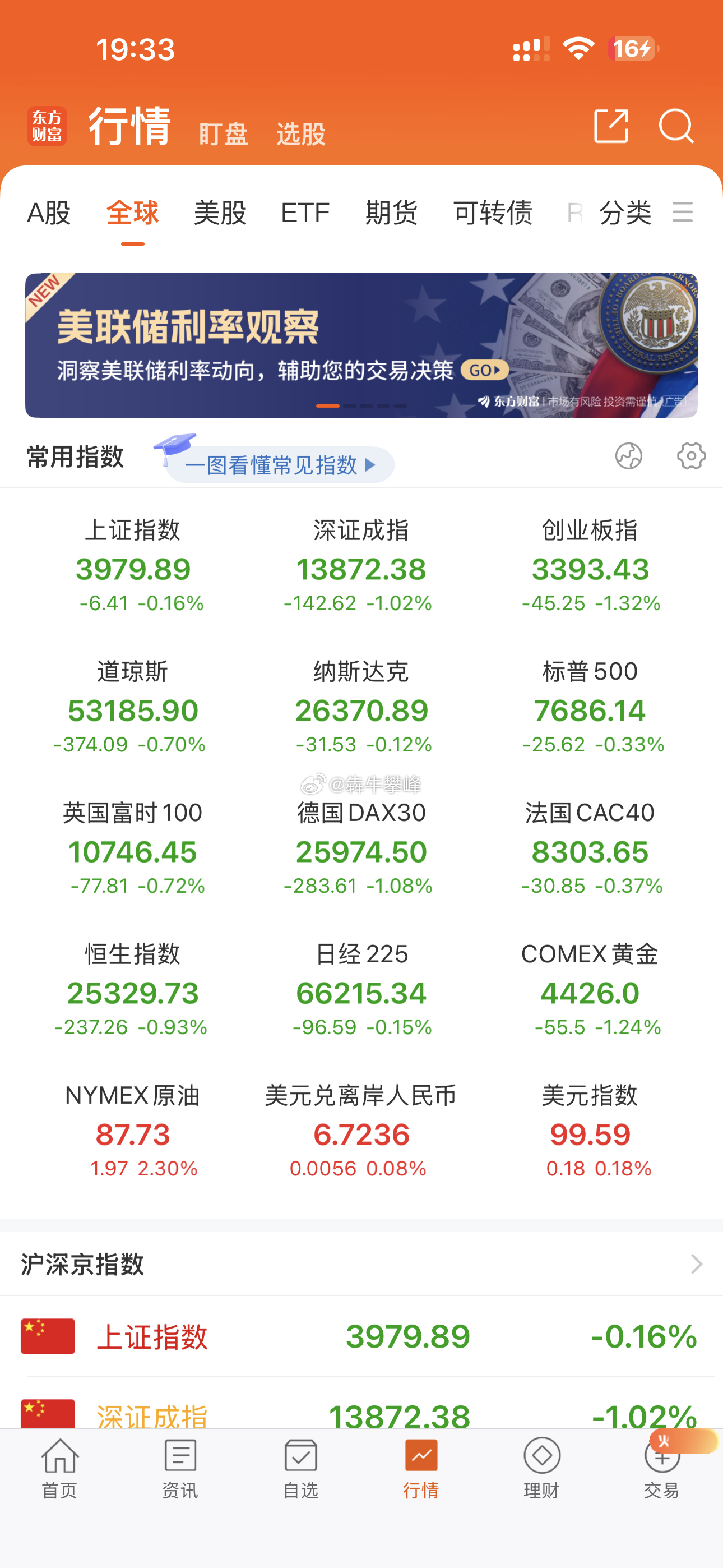 美股连续大幅下杀就要开始，就怕带崩全球市场。 ​​​
