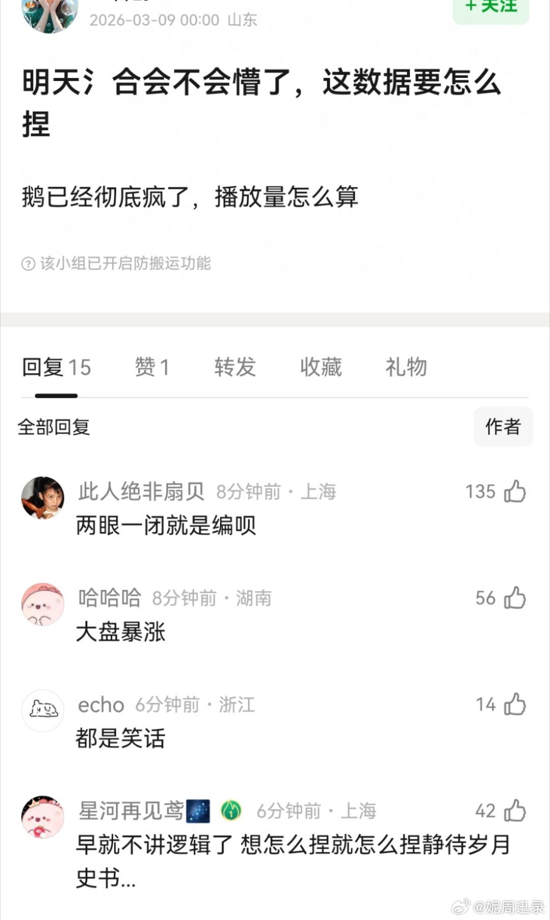 白天云合怎么交代 大盘三亿么 