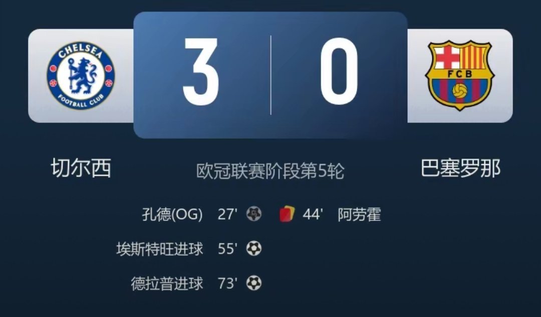 三连胜！切尔西3-0完胜巴萨 埃斯特旺一条龙德拉普建功阿劳霍红牌切尔西巴萨 11
