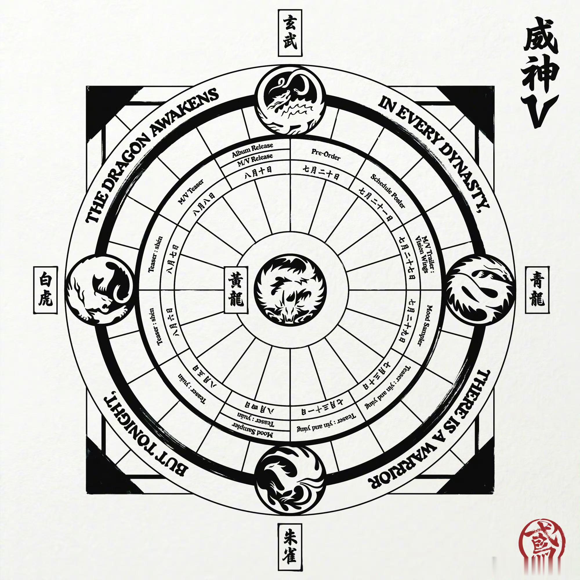 WayV迷你8辑威神v迷你8辑 WayVWayV  The 8th Mini A