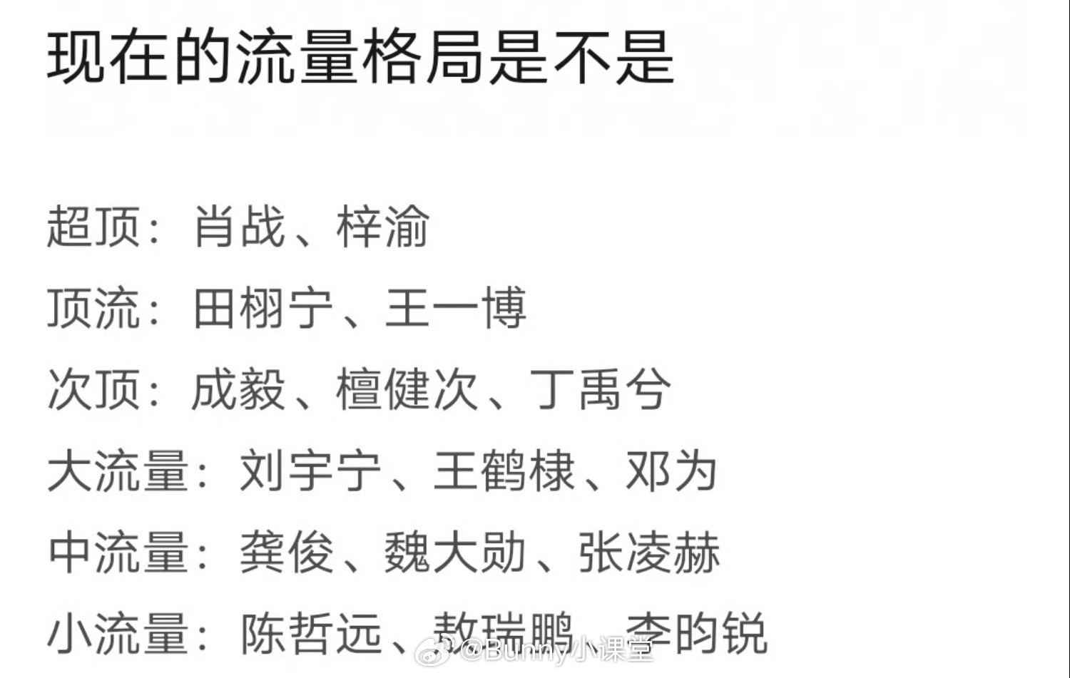 两个月不到，梓渝成为超顶流，田栩宁成为顶流，飞升的速度也太快了[老师好] ​​​