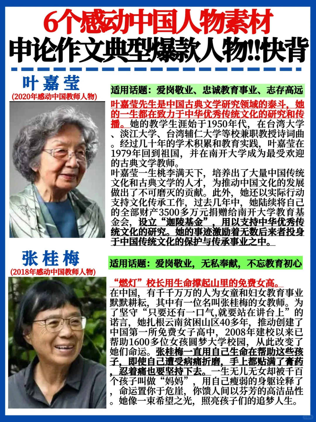 6个感动中国人物🔥申论作文必背爆款素材