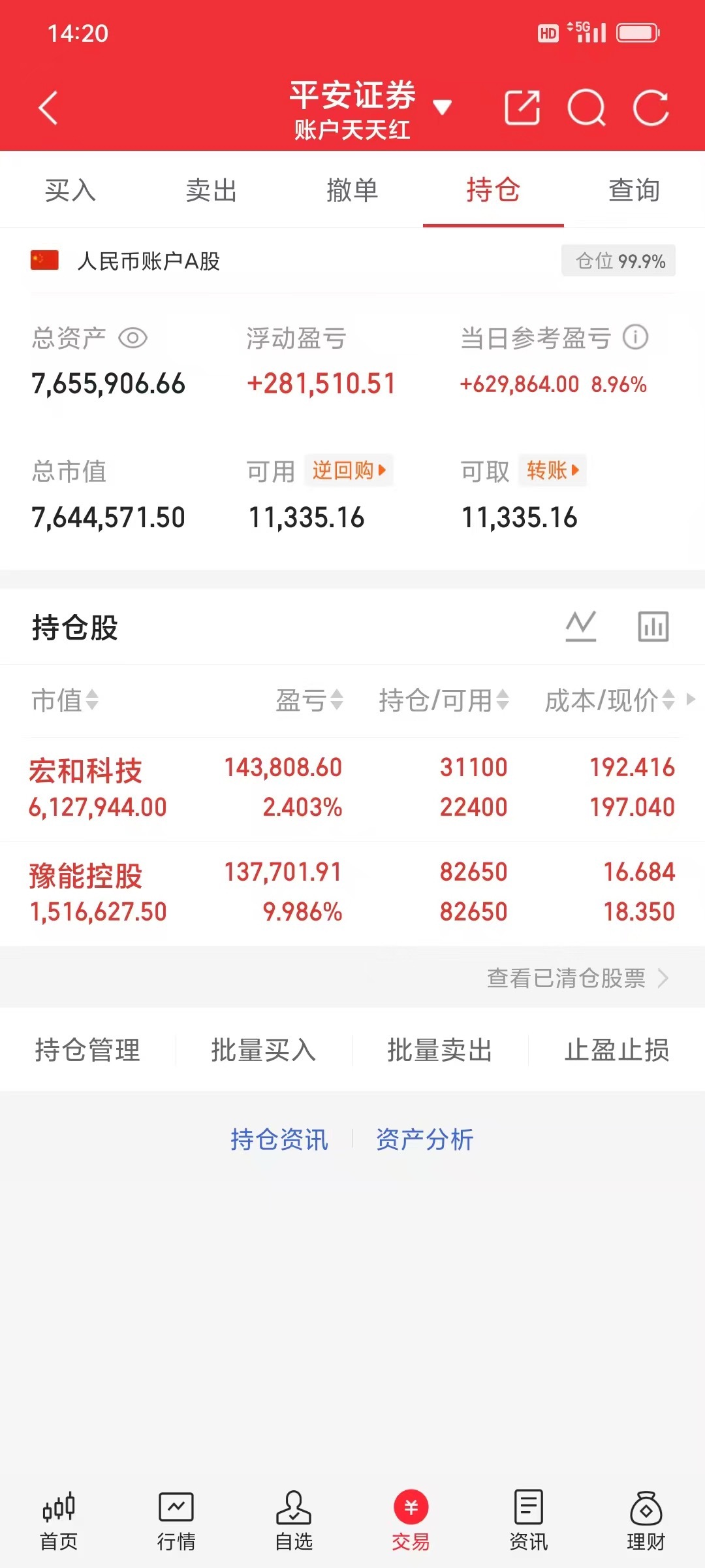 继续格局一下。需同车的私聊 