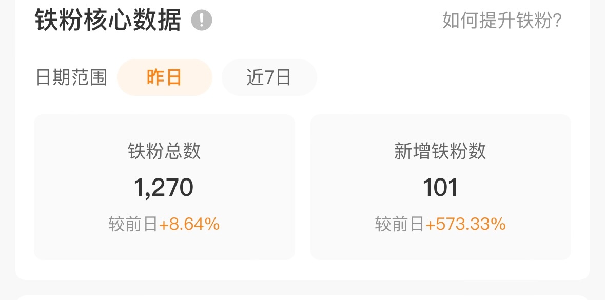 谢谢亲爱的朋友们 ​​​