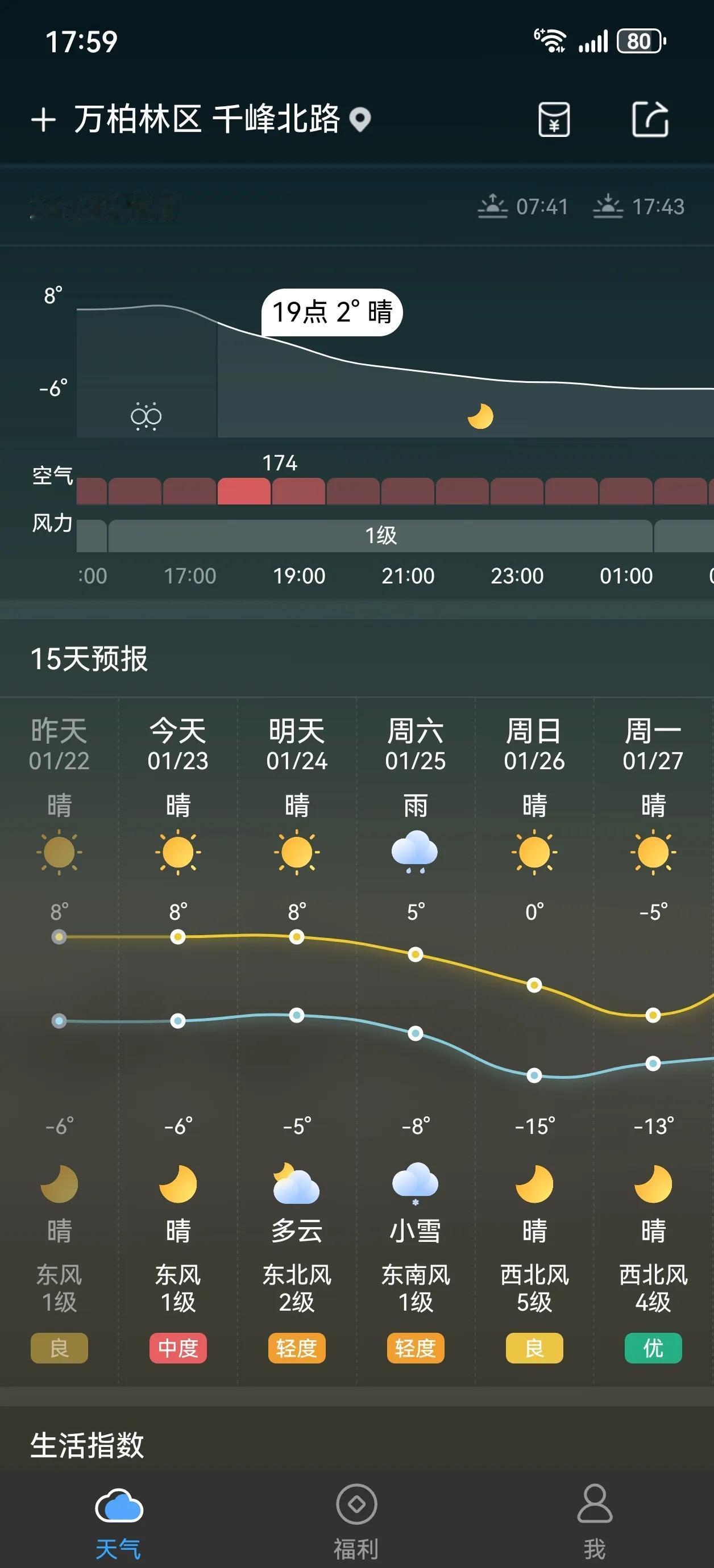 山西太原:
数九寒天会下雨！真是奇了怪了……