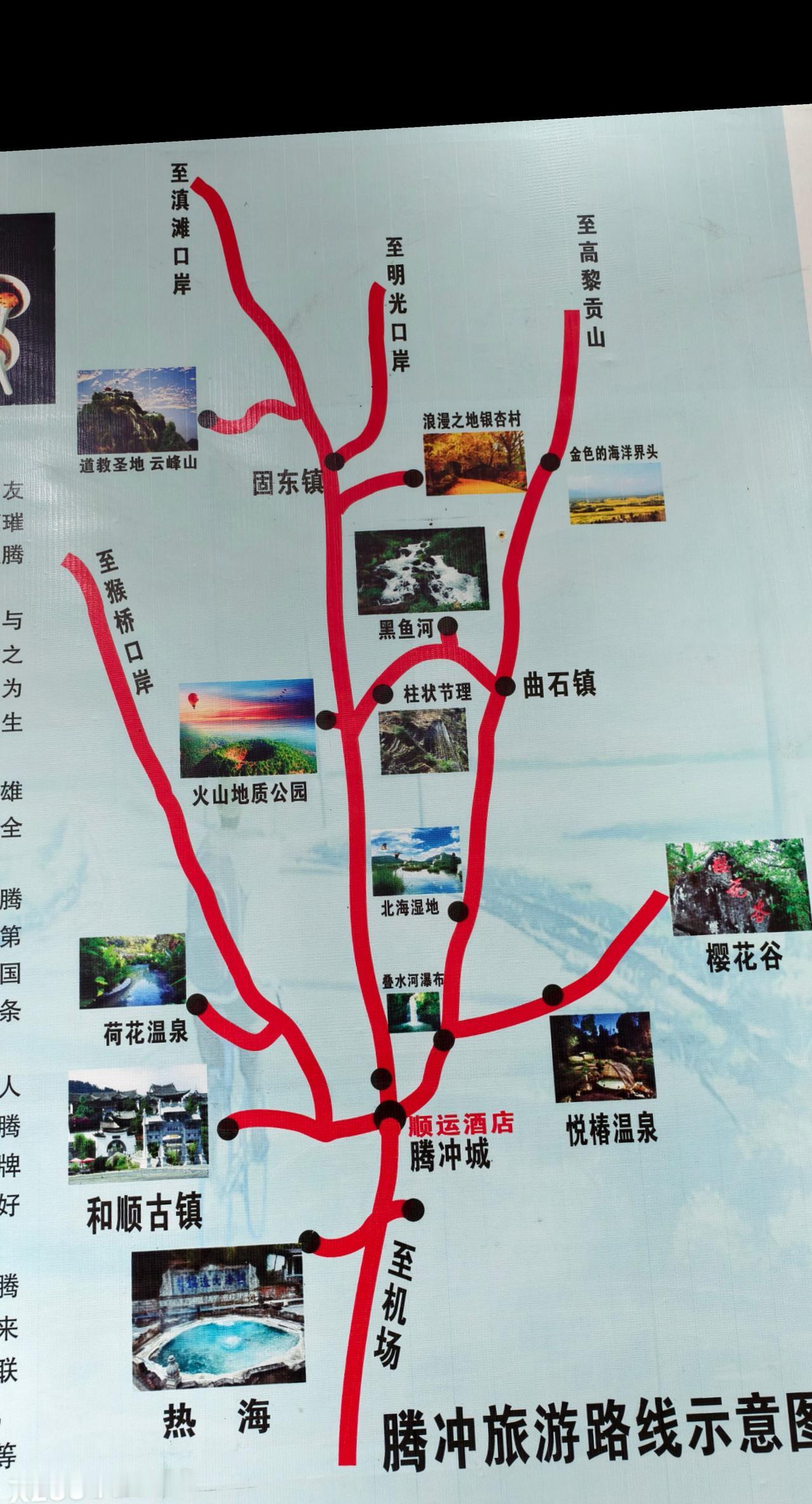 腾冲主要景点路线图