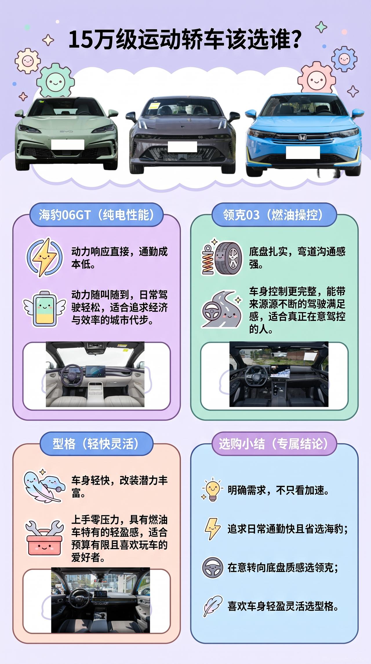 预算15万，海豹06GT、领克03、型格怎么选？电车加速快就叫运动吗？
其实运动