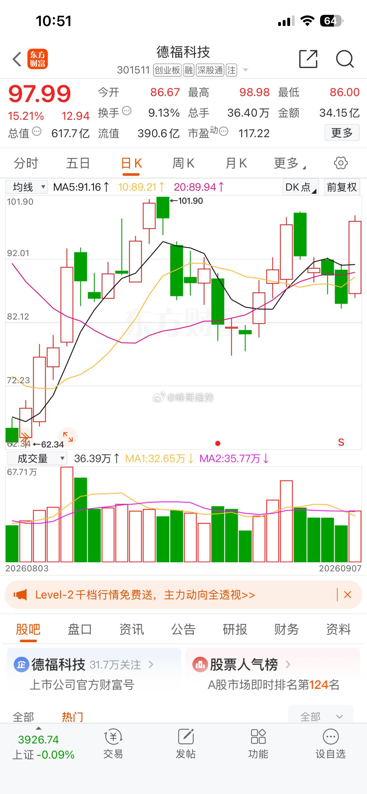 “巧克力”能不能来个大长腿！ ​​​
