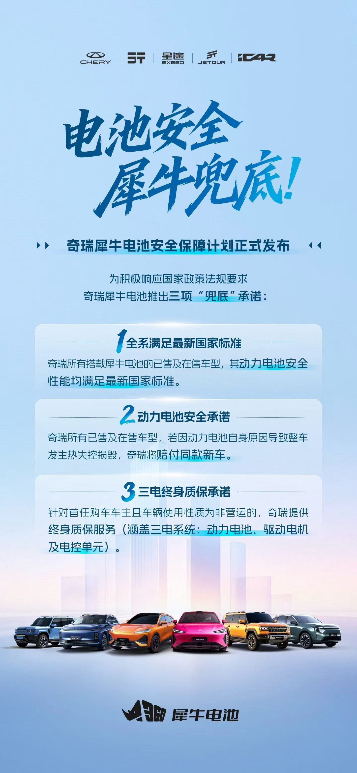 牛🐮没记错的话，目前是第一个敢电池兜底的厂家了，奇瑞犀牛电池这个是真的开了个好