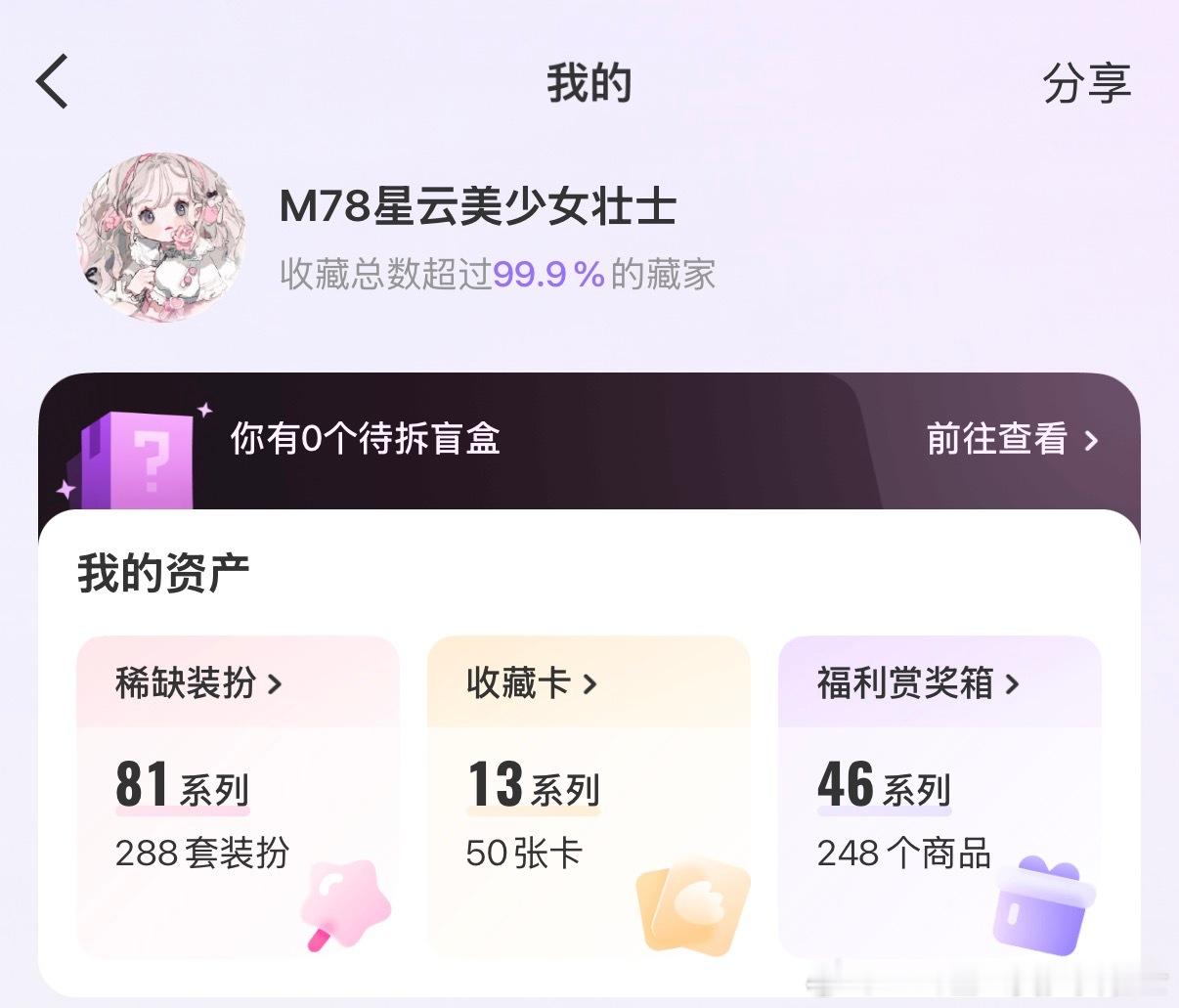 过几天去摆摊吧，不知道现在啥行情… 