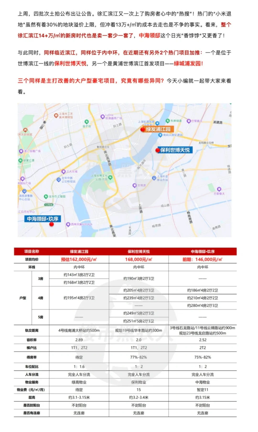 内中环滨江豪宅，任你三选一！