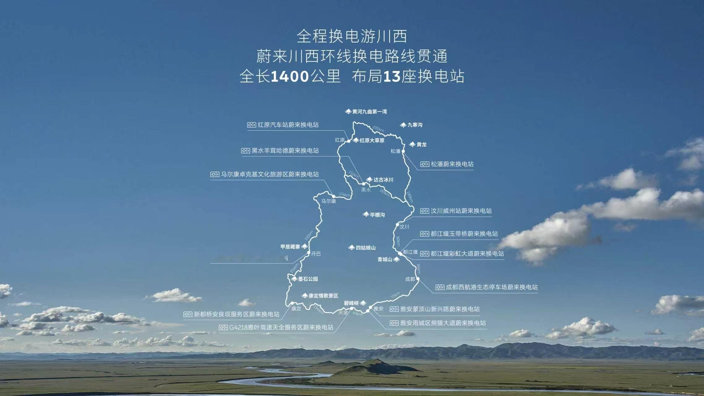2025年11月18日，蔚来川西环线换电路线正式贯通。该路线以成都为起点，全程1