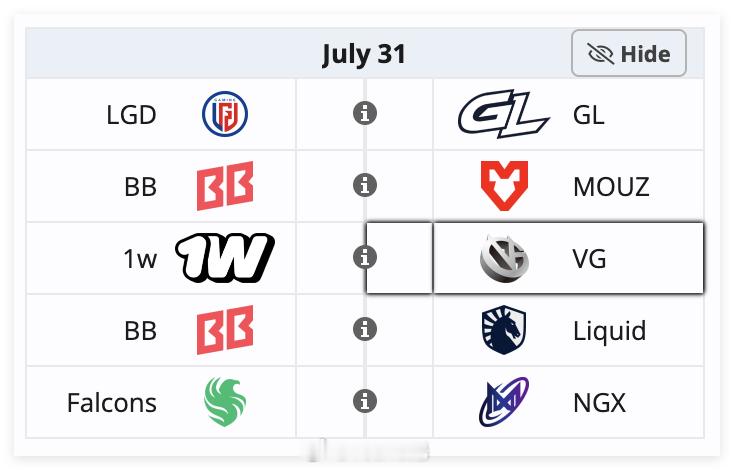 7月31日中国战队赛程预告：未来运动会：Vici Gaming 🆚 Amaru