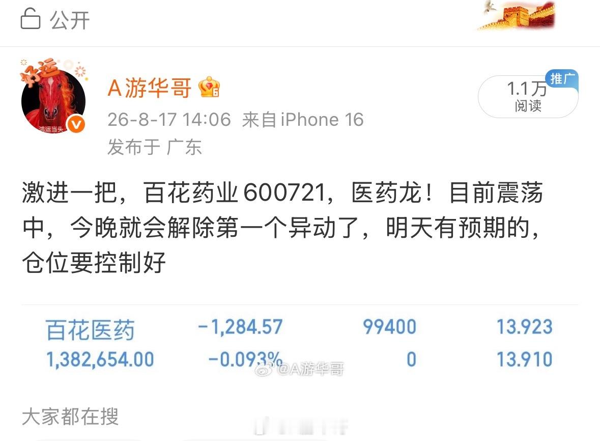昨天上车的百花医药600721，今天上涨2个点，大家可以做T，目前他是震荡中，可