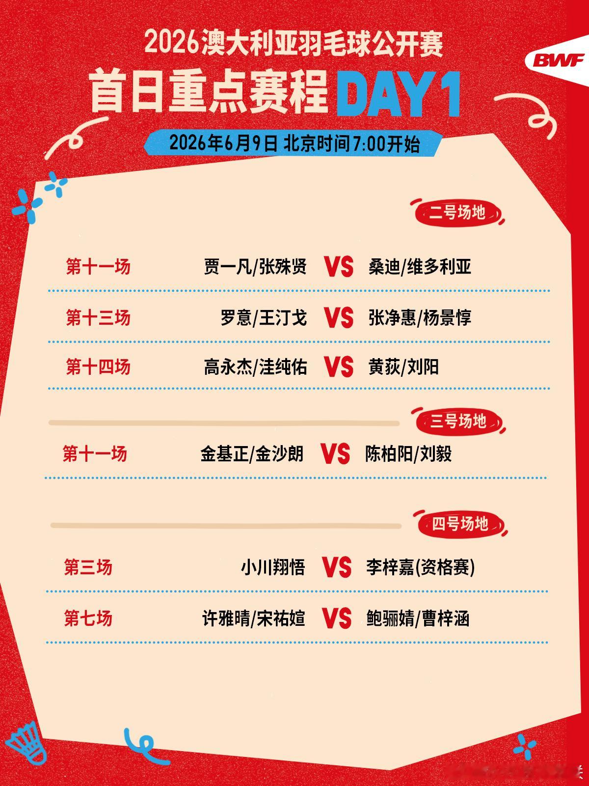 2026年澳大利亚羽毛球公开赛 首日重点赛程🔥第一日赛程 上午七点开打🏸焦点