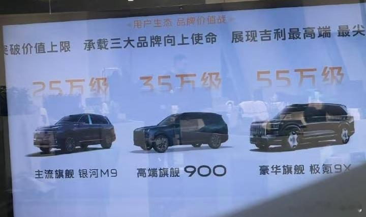 果然，上次那张图的剩下1/3露出来了，9X被分到55万级。那在分级上就比900要