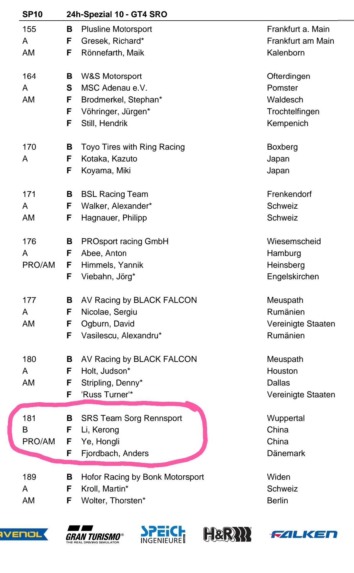 昨天的车手会，光顾着拍潘子照片了，我们中国当下GT3领域最顶级的大Pro也来纽北