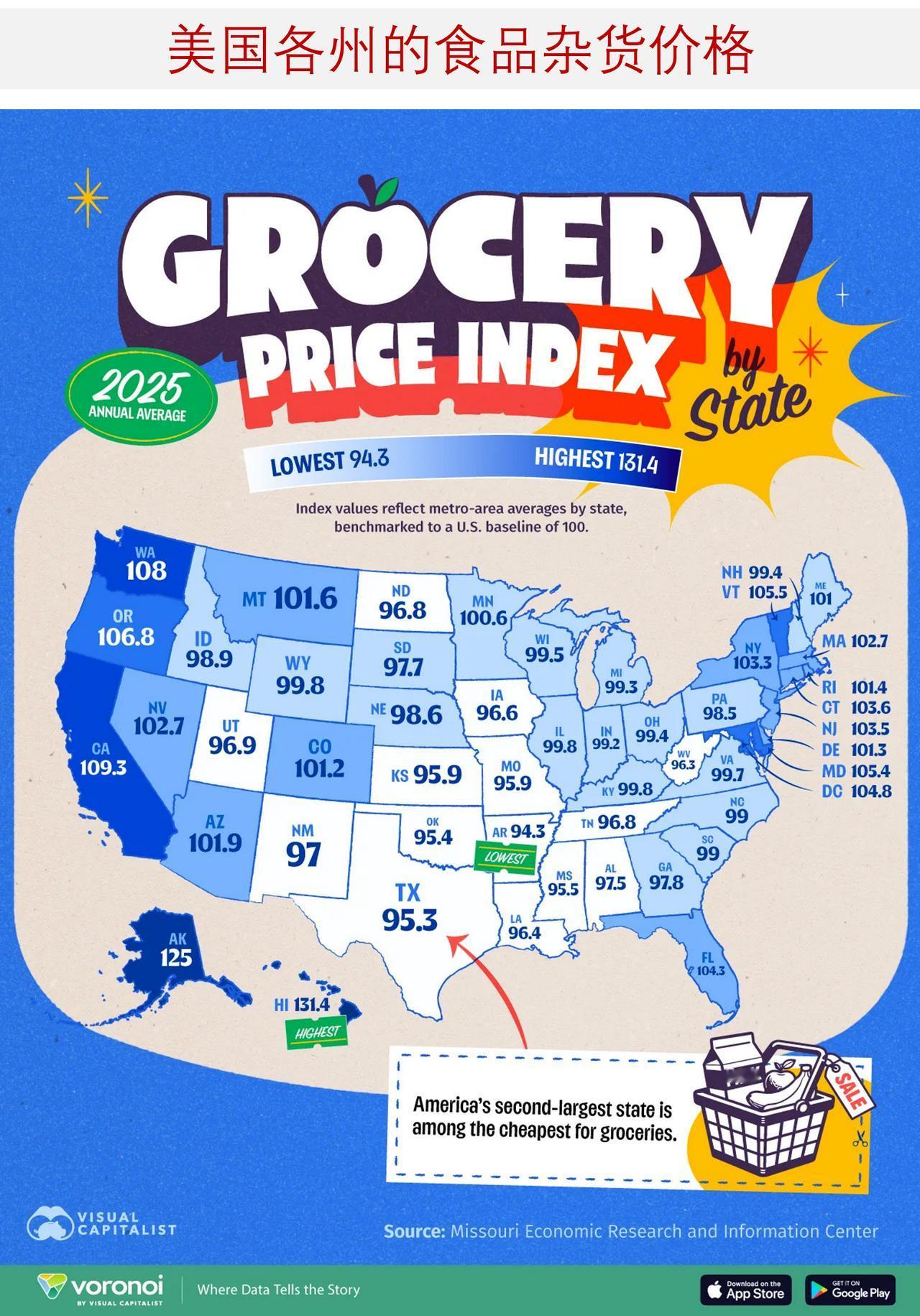 美国哪些州的食品杂货价格较高，哪些州的食品杂货价格较低？


夏威夷州与阿拉斯加