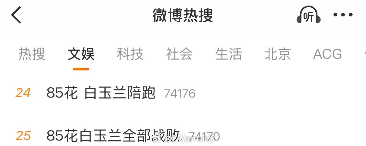 入围的演员似乎都能提前知道自己得没得奖吗？85花知道了还要去吗？换作是我提前知道