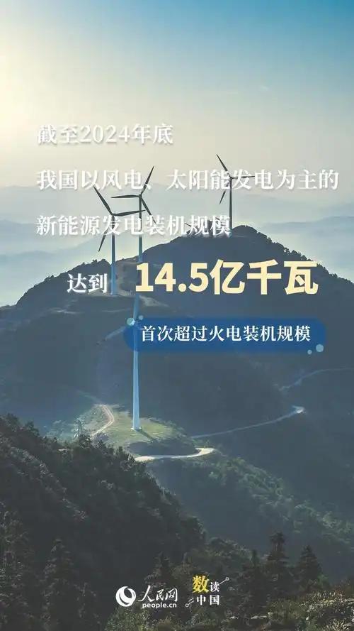 颠覆认知！阳光风能正在 “喂饱” 全世界，中国凭这一招改变全球能源游戏

你有没