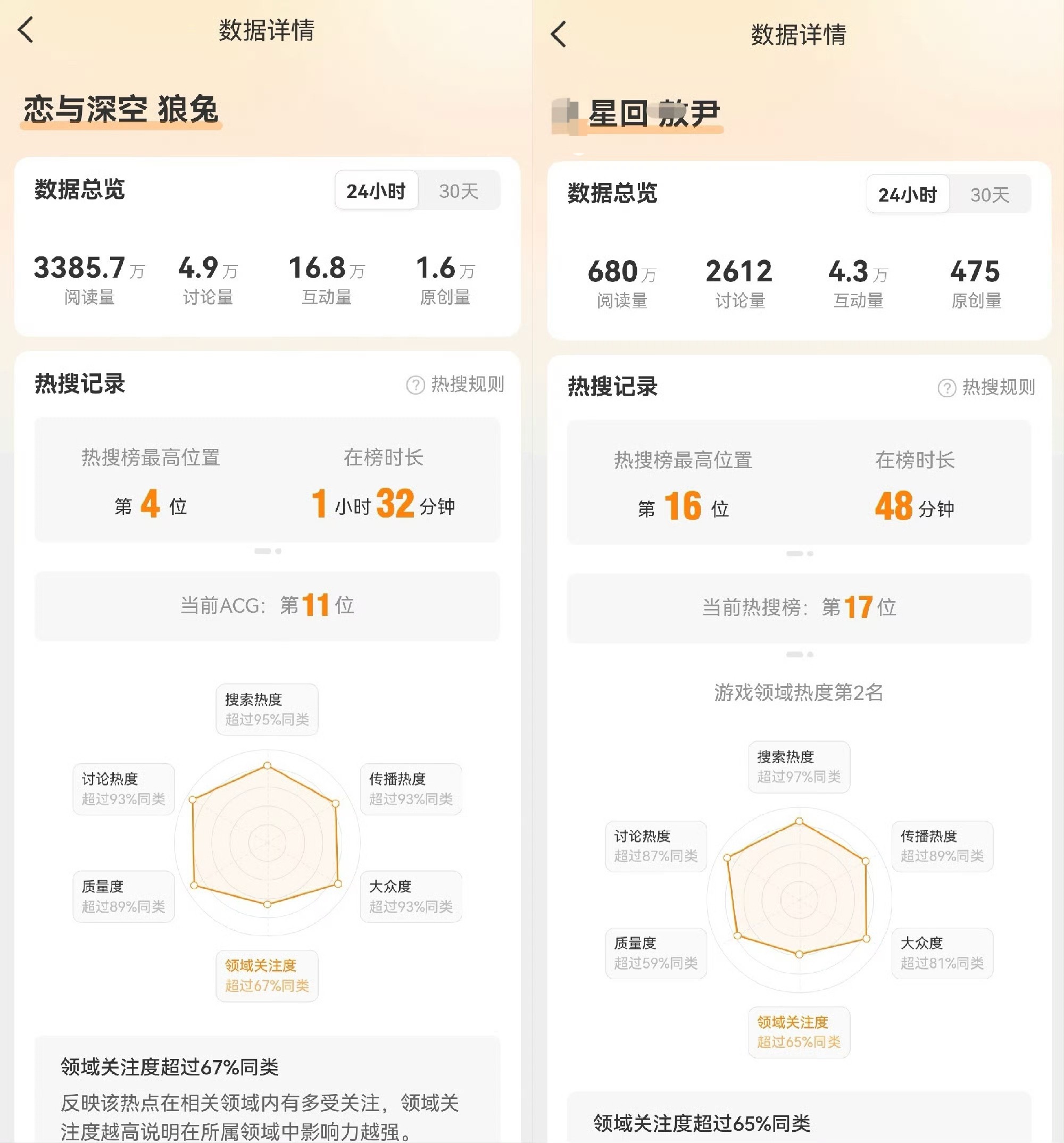 家人们谁告诉我这是怎么了星推配合恋与深空搞星星ynf吗恋与深空 敖尹 