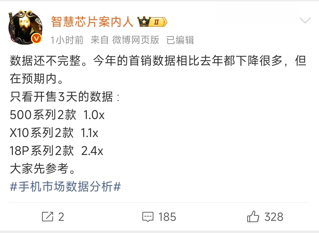 米子还是不错的 ​​​