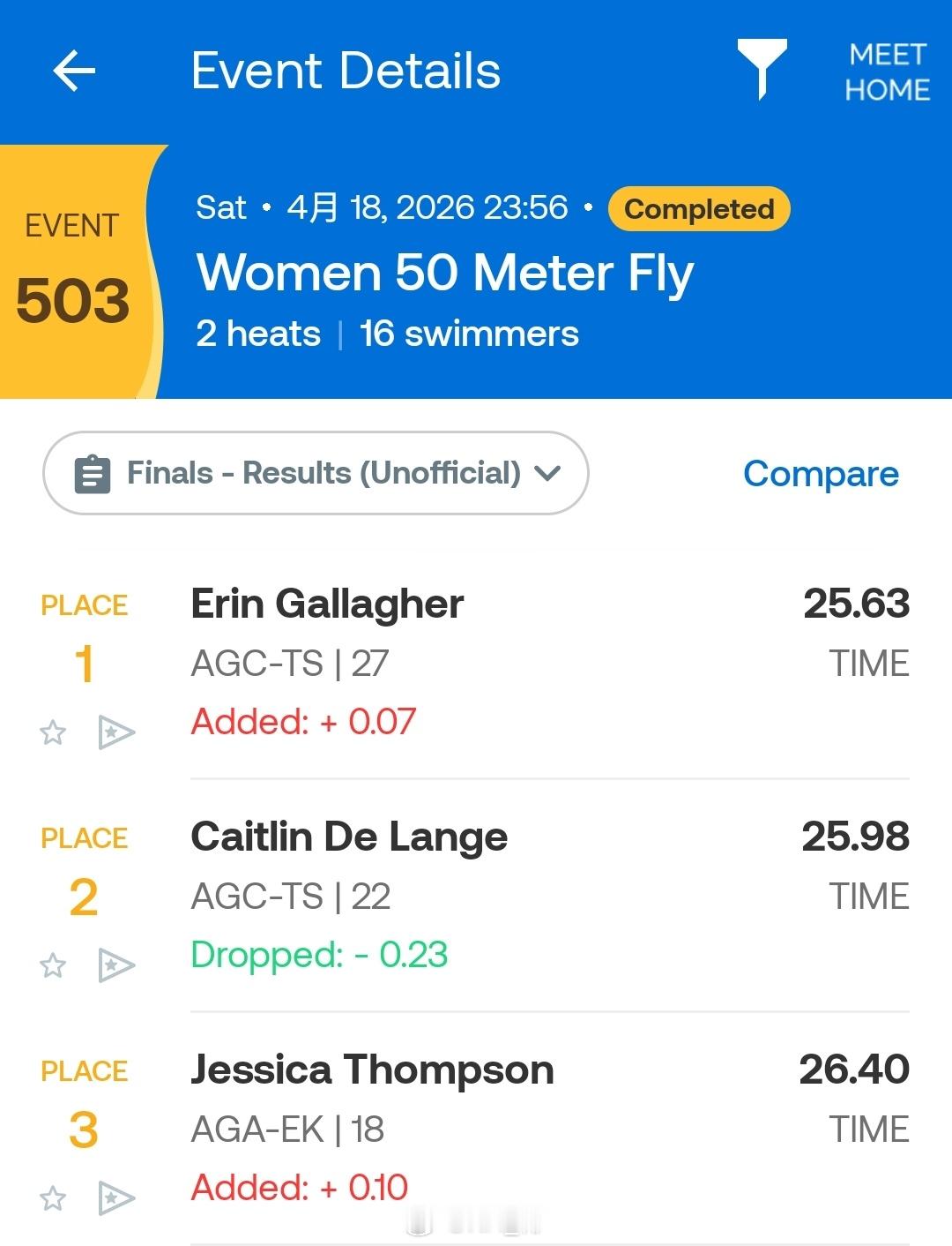 南非游泳锦标赛 最后一天决赛男200仰：Pieter Coetze 1:55.2