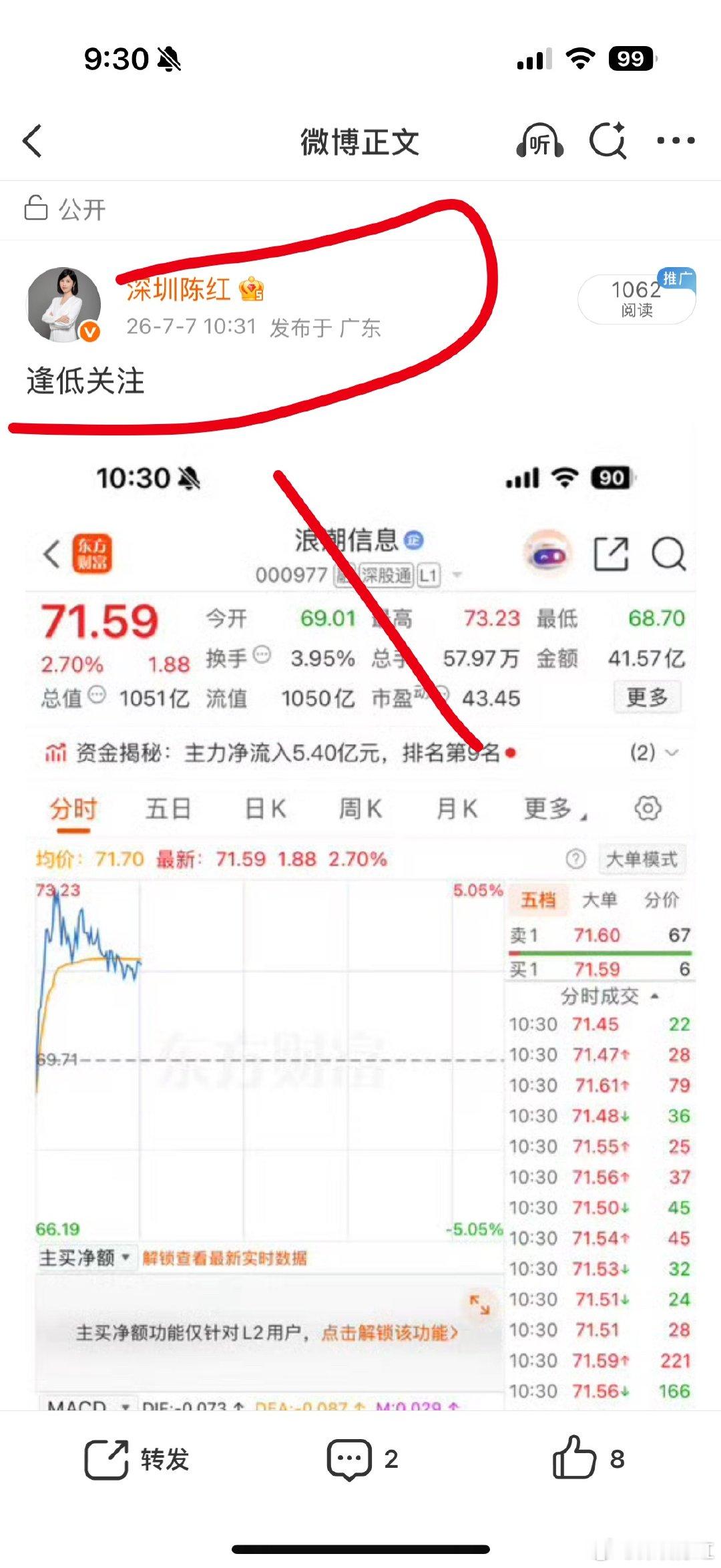 开盘啦，不错不错，恭喜啦，美好的一天从早晨开始，🎉🎉，财经a股