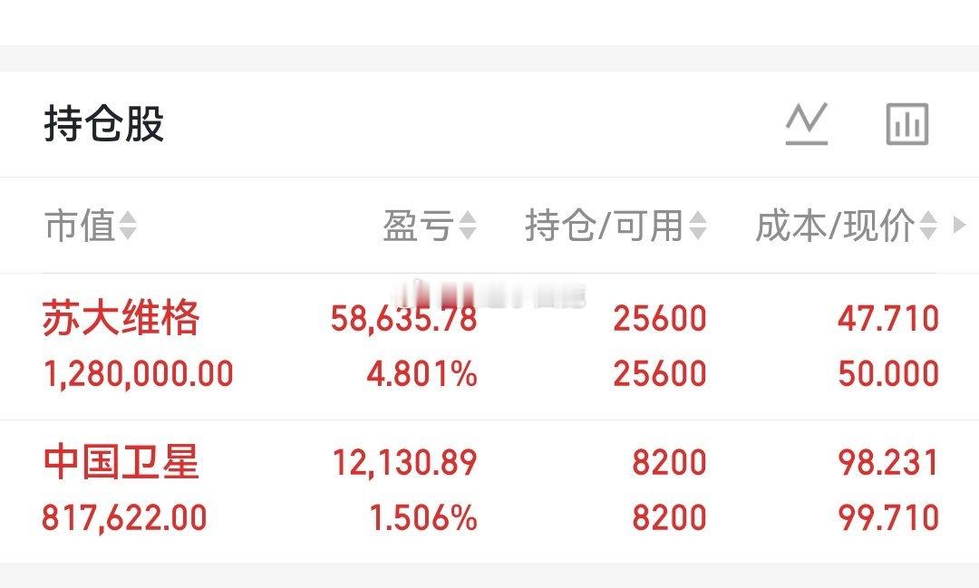 顶住压力迎接黎明 
