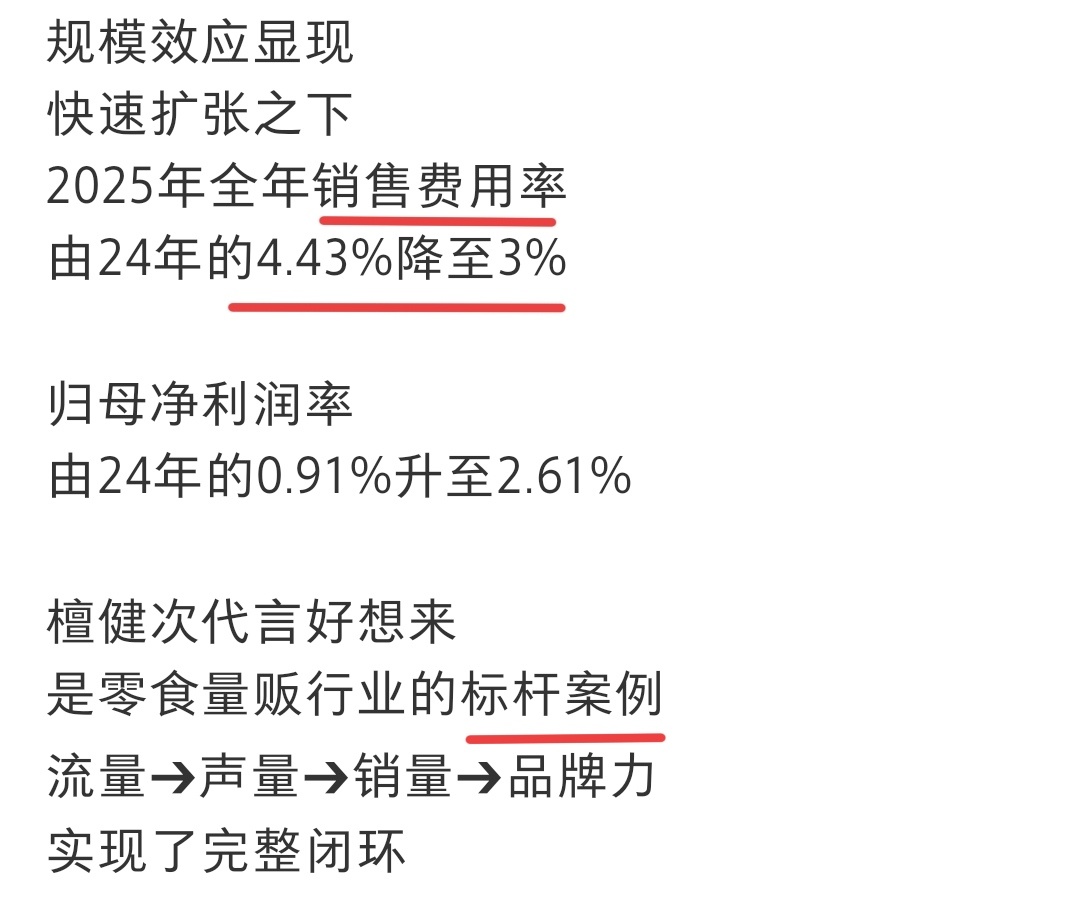 【檀健次代言好想来年报战绩】请檀健次代言真的是顶好的选择👍🏻好想来品牌代言人