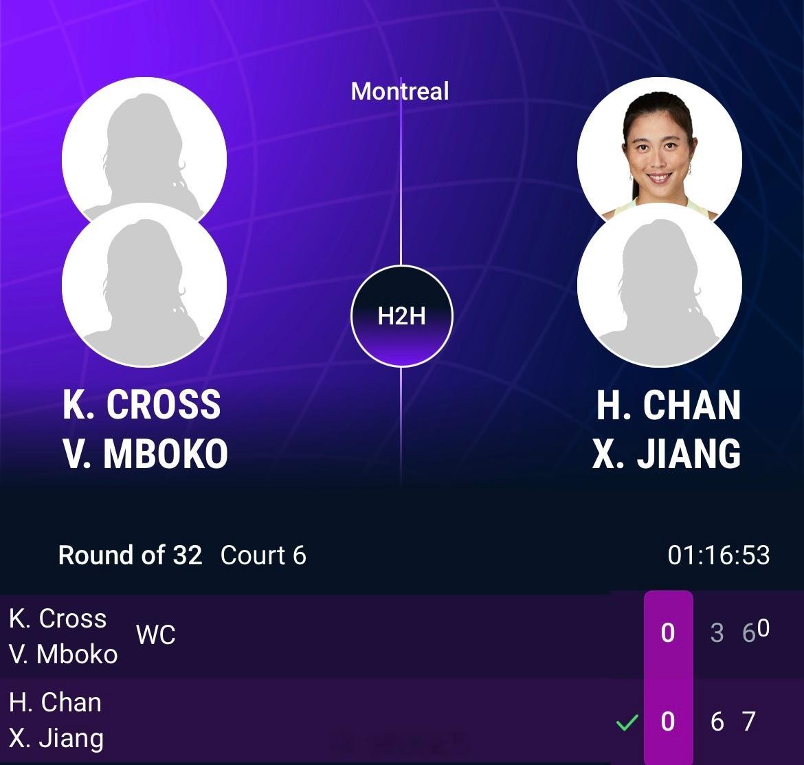 蒙特利尔WTA1000双打首轮蒋欣玗🇨🇳/詹皓晴以6-3/7-6（0）击败克