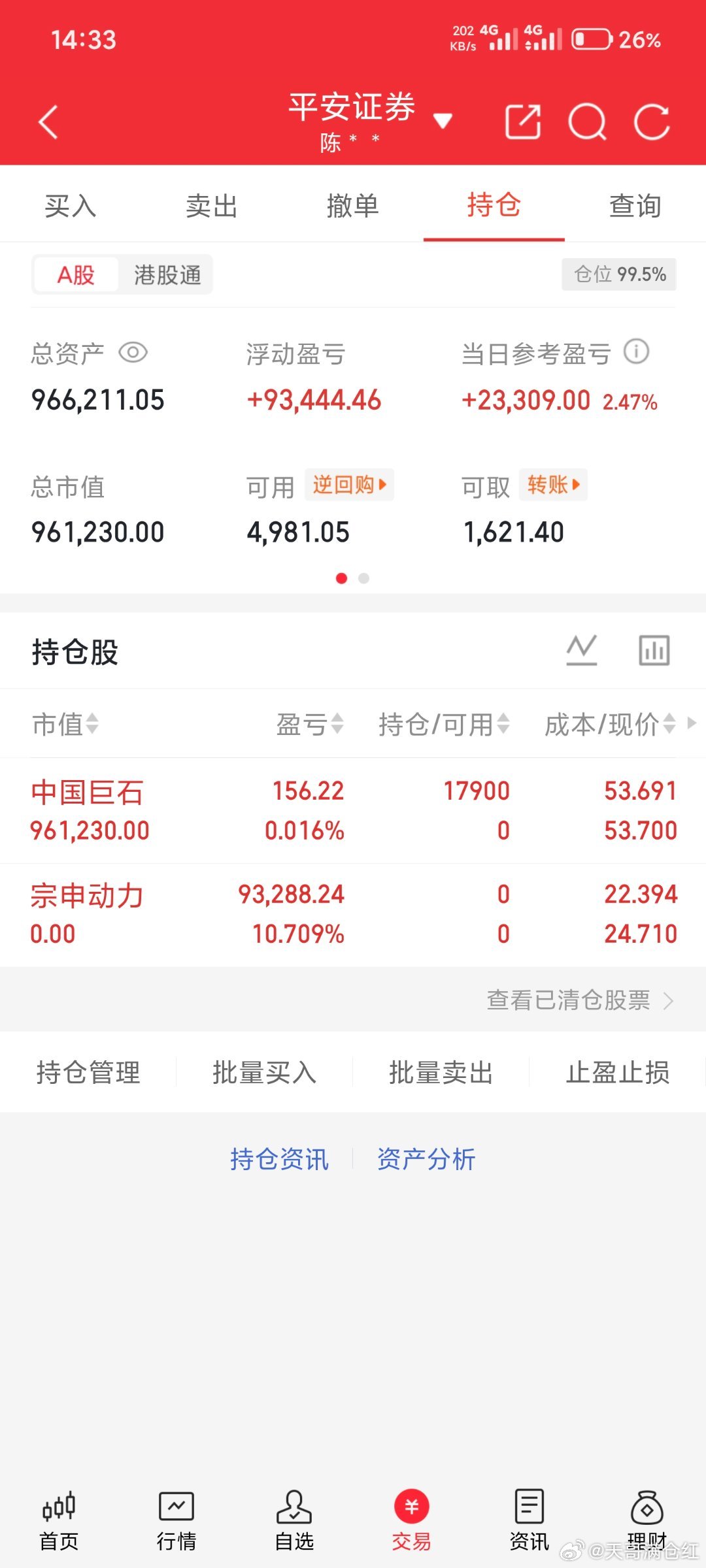 今天买入中国巨石，特别声明；这是我个人实盘炒股，不要盲目跟风，风险自负。 
