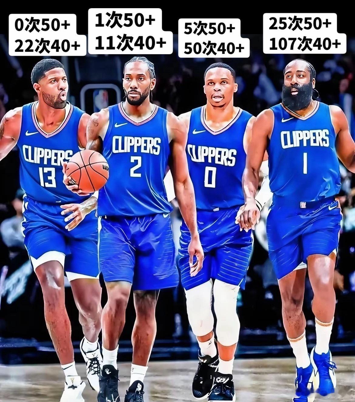 这四位中谁能进名人堂，谁能退役球衣？ 