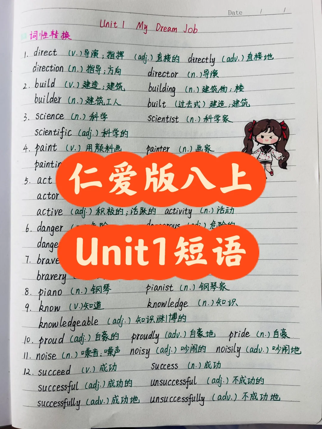 仁爱版八上英语Unit1重点短语和词性变化