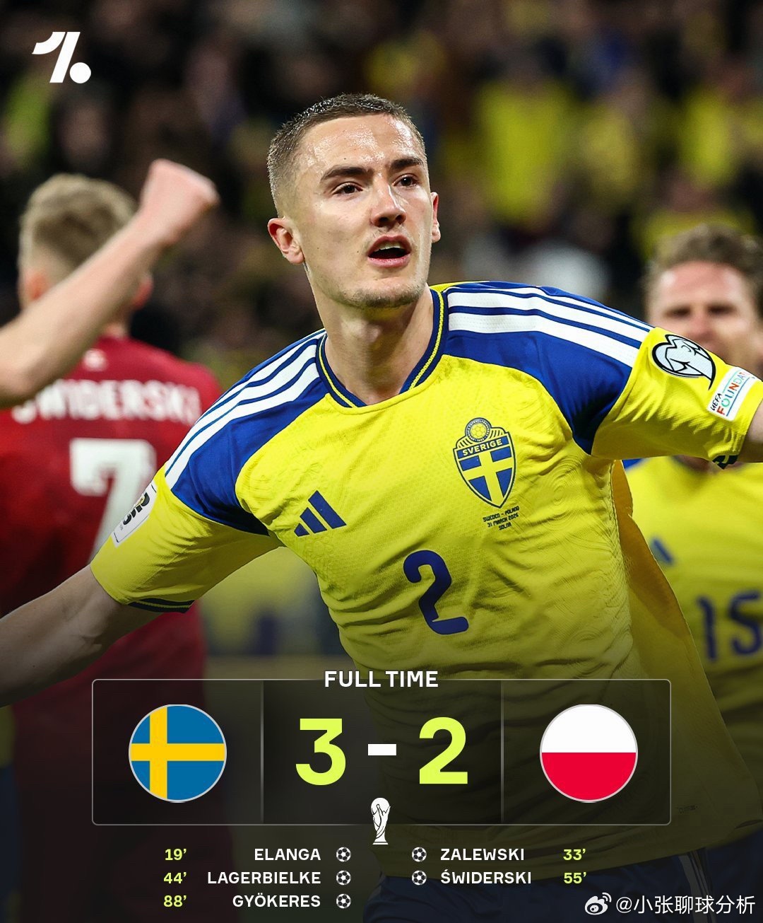 史诗级绝杀！瑞典3-2波兰惊险晋级，最后时刻定生死！ 瑞典3比2波兰世界杯欧预赛