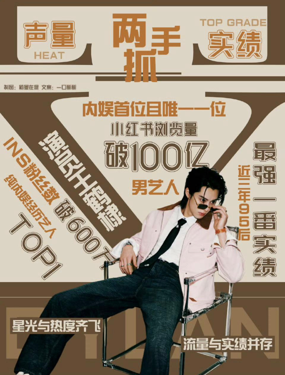 报！王鹤棣xhs浏览量破100亿，内娱首位且唯一男明星。鹤帝实🔥 ​​​